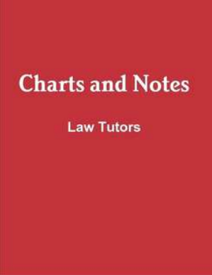 Law School tutoring tips by Find My Law Tutor